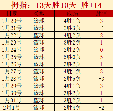 濃眉映現前,行方向,今宵透露乐,永利皇宫app官方入口,永利皇宫app入口,永利皇宫app共享联赛,永利皇宫app官方网站