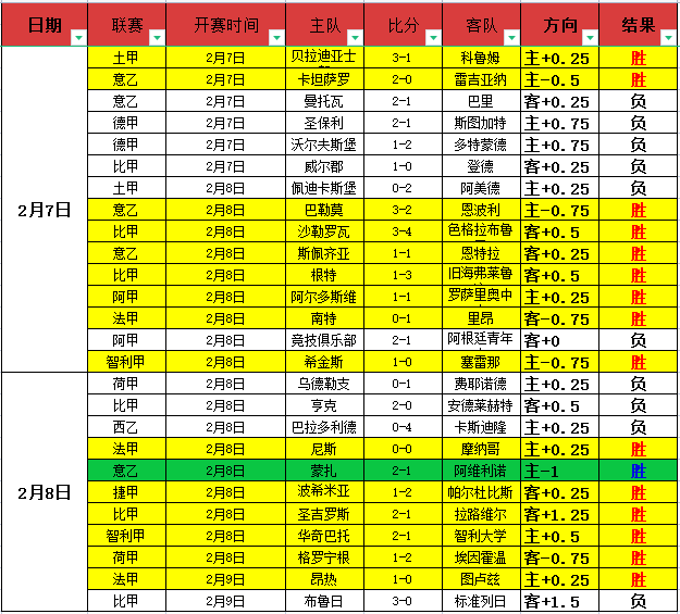 姆巴佩將加,盟新豪門,不再效力皇,永利皇宫app官方入口,永利皇宫app入口,永利皇宫app共享联赛,永利皇宫app官方网站