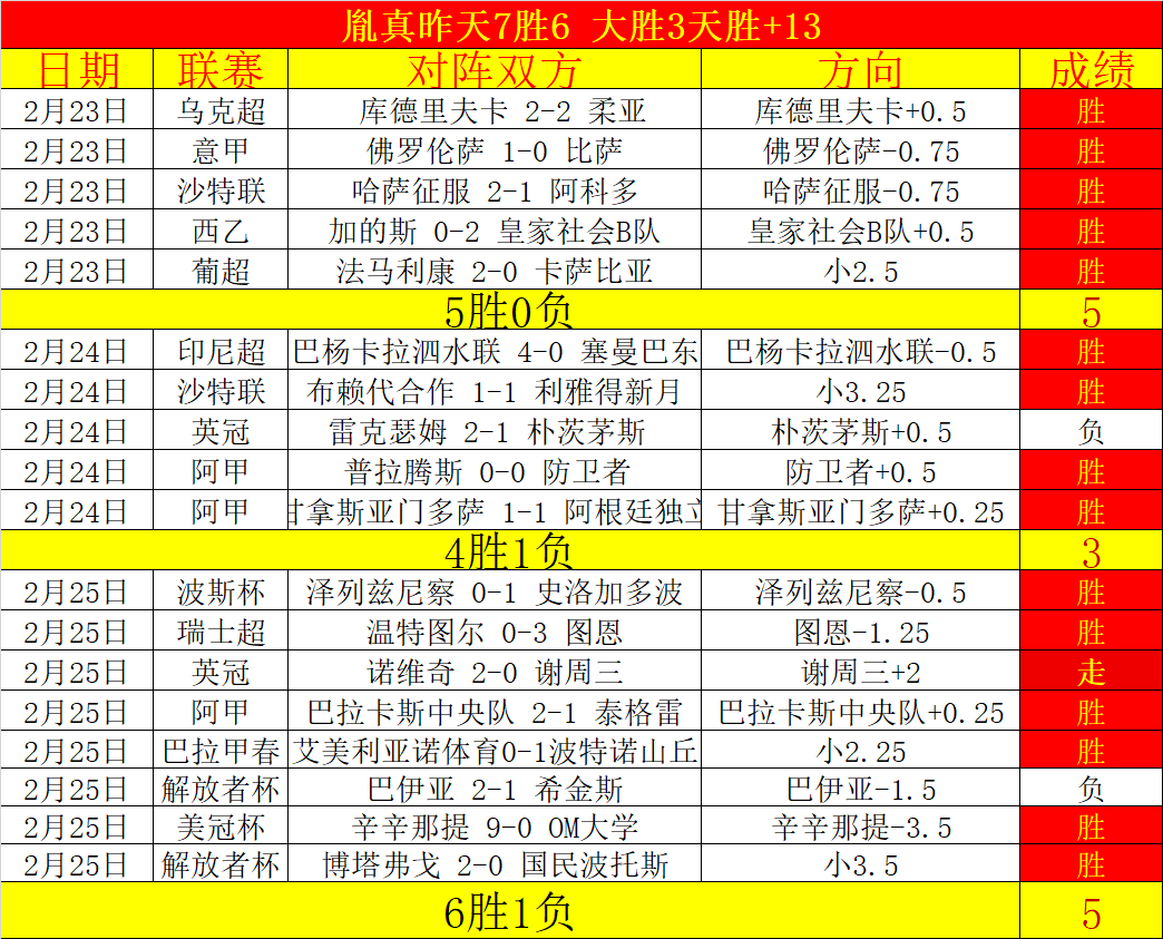 深圳球迷热,烈庆祝巴托,梅乌主席卸,永利皇宫app官方入口,永利皇宫app入口,永利皇宫app共享联赛,永利皇宫app官方网站