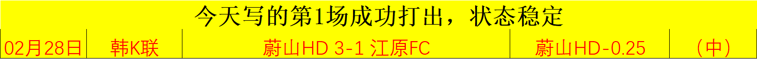 上海主帅褒,奖新星杯赛,卓越表现,永利皇宫app官方入口,永利皇宫app入口,永利皇宫app共享联赛,永利皇宫app官方网站